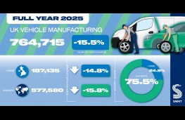 UK Total Vehicle Manufacturing Dec 2025, SMMT